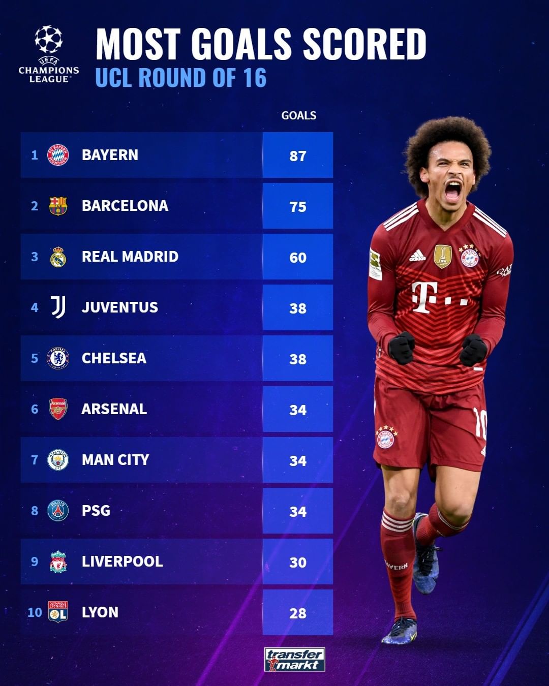 从近期战绩 从近期战绩